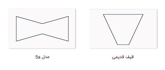قیف فروش